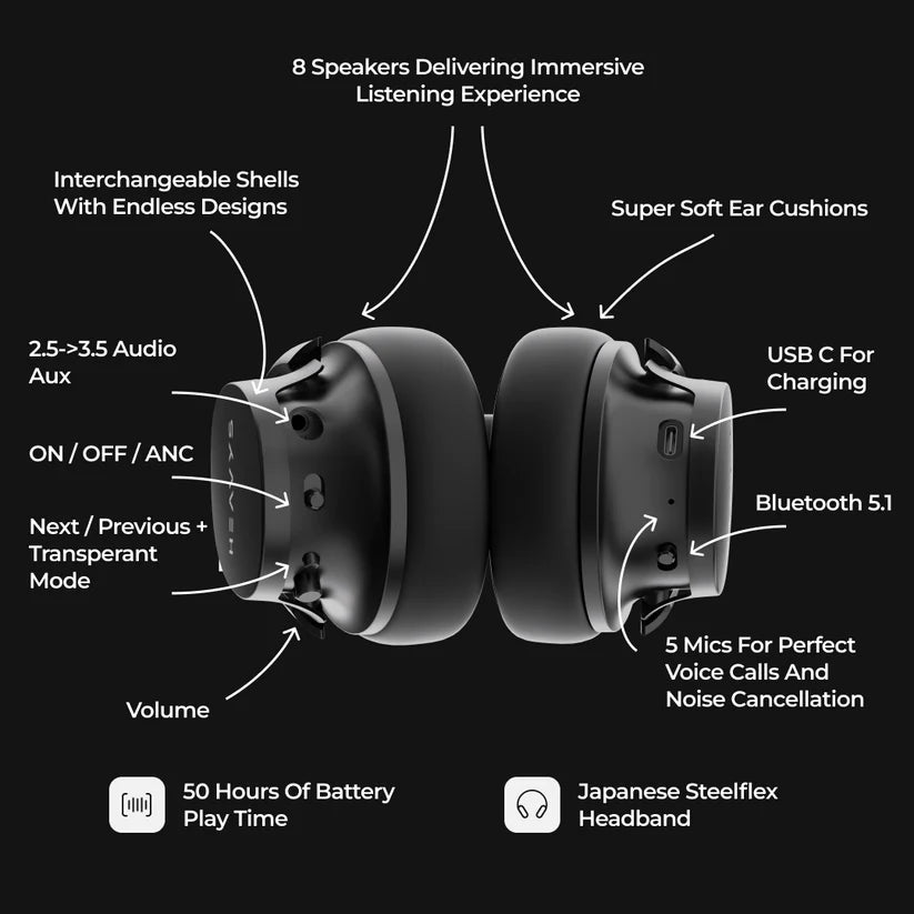 Heavys HeX Headphones + Mic Gaming Bundle *PREORDER* SHIPS in NOVEMBER 2024