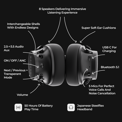 infographic heavys headphones best features for music listening